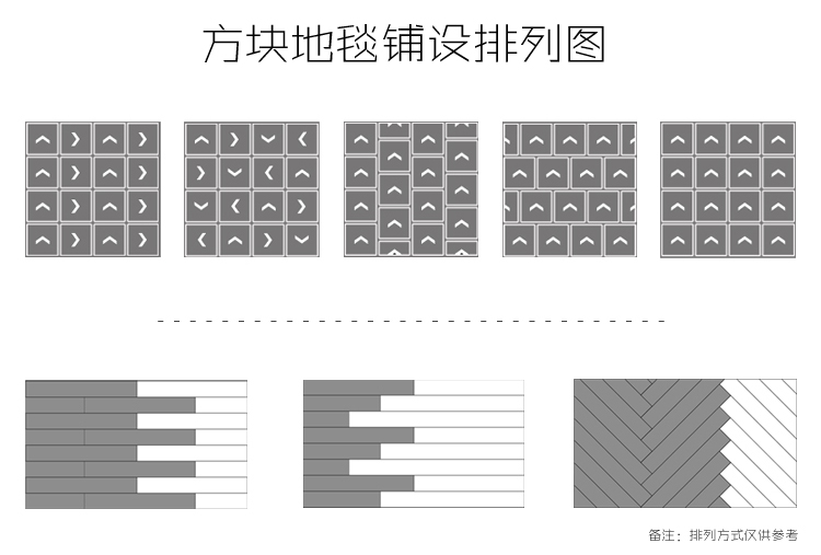 鋪設方式.jpg